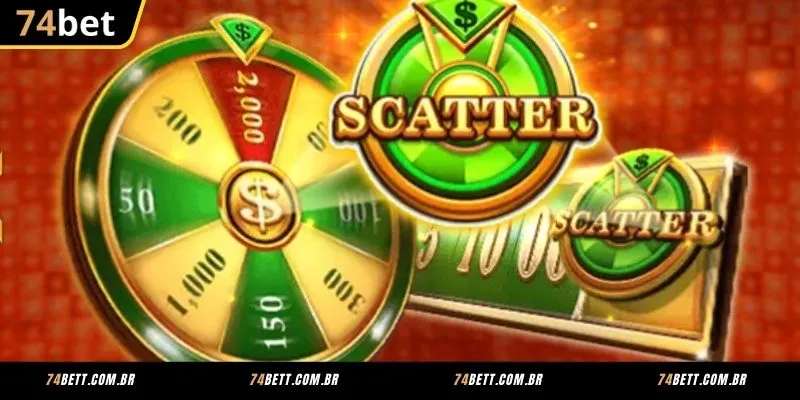 A Ascensão do Money Coming no Gosto Brasileiro
