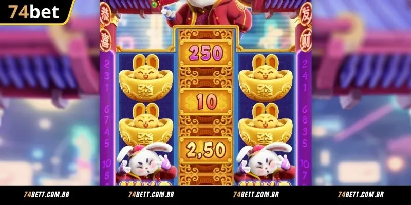 O Fortune Rabbit e por que ele é um fenômeno no Brasil